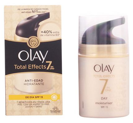 Total Effects: BB Cream (Media) Total Effects: BB Cream (Media)
