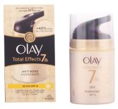 Total Effects: BB Cream (Media) Total Effects: BB Cream (Media)