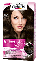 gloss Palette