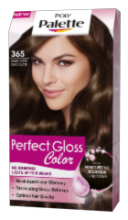 gloss Palette