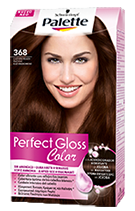 gloss Palette