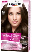 gloss Palette