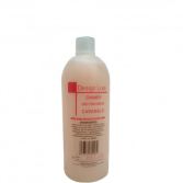 Candy Shampoo