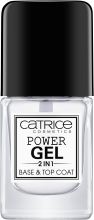 Power Gel 2 in 1 Base e Topcoat