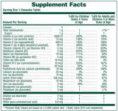 Multivitaminico per bambini Love Bites - 90 compresse masticabili