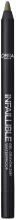 Eyeliner Gel Infallibile Eyeliner Gel Infallibile