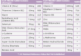 Pelle-Vit 30comp. Health Aid