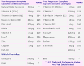 Completa Pregnazon 60COMP.